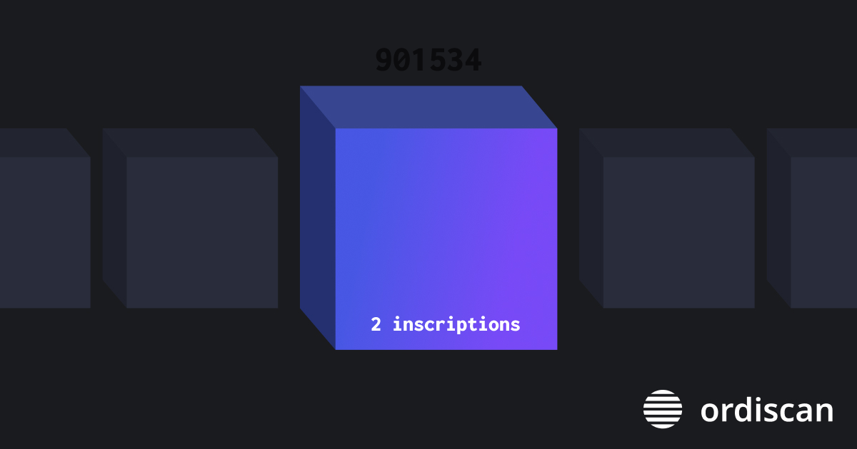 Block 901534 | Ordiscan